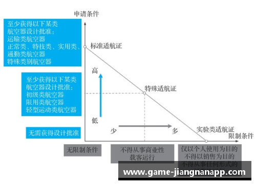 球员技术分析与进步路径探索