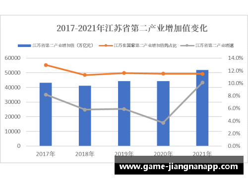 专精特新第二季度监测指数发布_创新指数涨幅明显