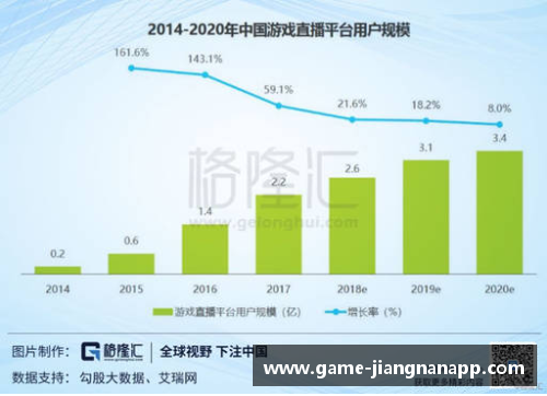 江南体育app下载NBA转播权竞争激烈：谁将脱颖而出？