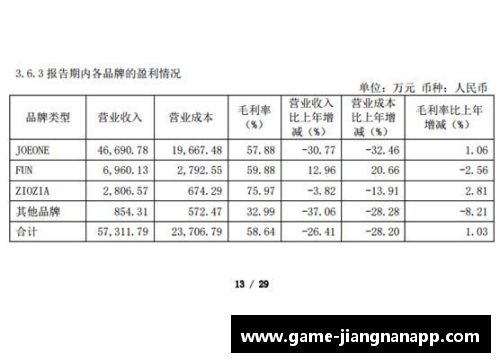 江南体育app下载AC米兰意甲积分榜排名大幅下滑，球队引援成关键