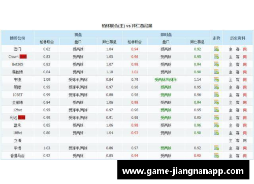 江南体育app下载拜仁慕尼黑豪取四连胜，德甲领跑积分榜称霸！ - 副本