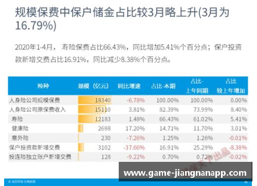 江南体育app下载中国保险业蓬勃发展：前三季度赔付支出同比增长20.1% - 副本